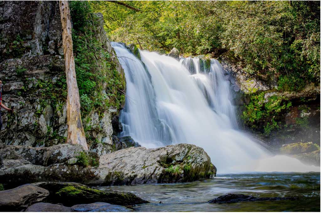 Smoky Mountain Waterfalls A Guide