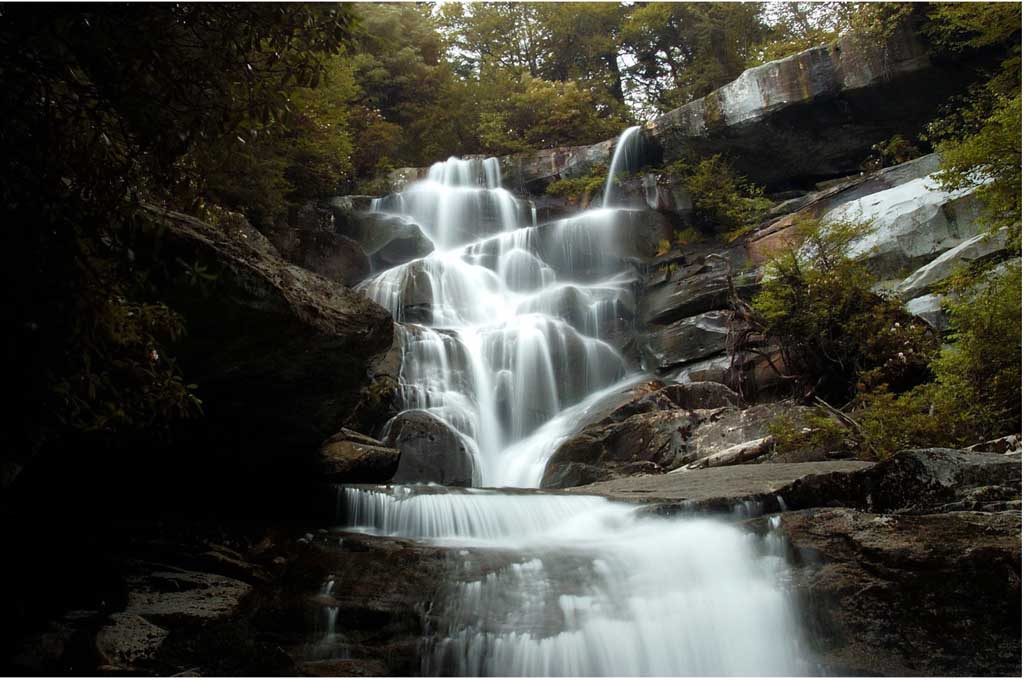 Smoky Mountain Waterfalls A Guide