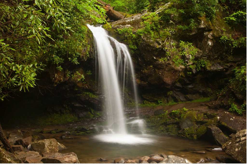 Smoky Mountain Waterfalls A Guide