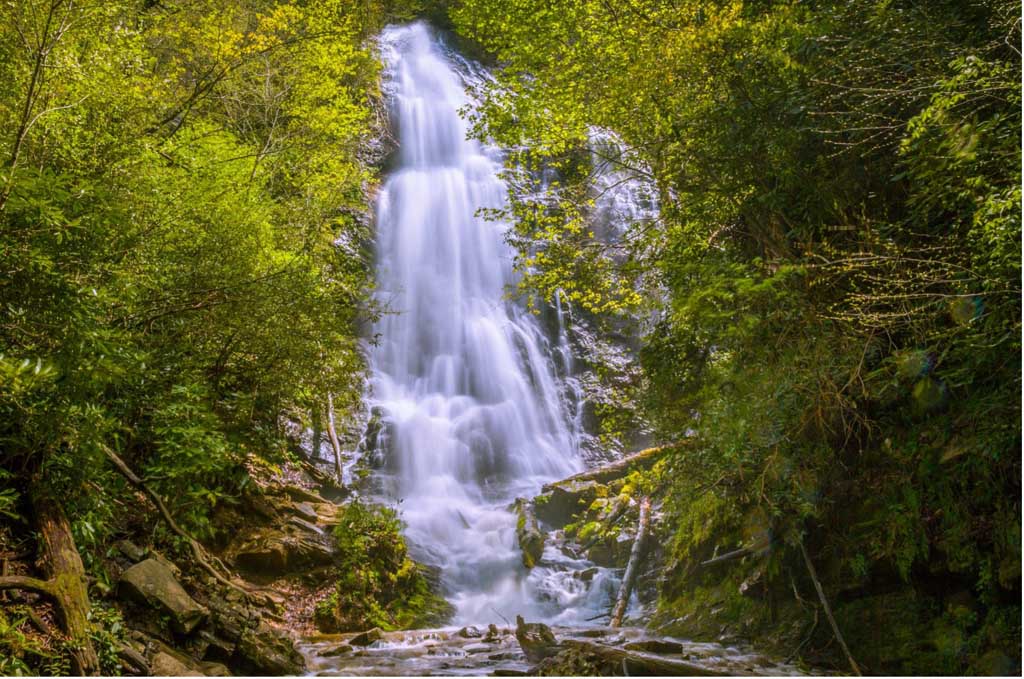 Smoky Mountain Waterfalls A Guide