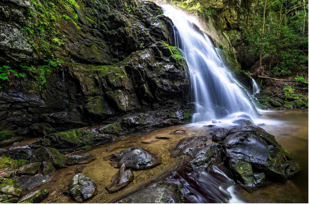 Smoky Mountain Waterfalls A Guide